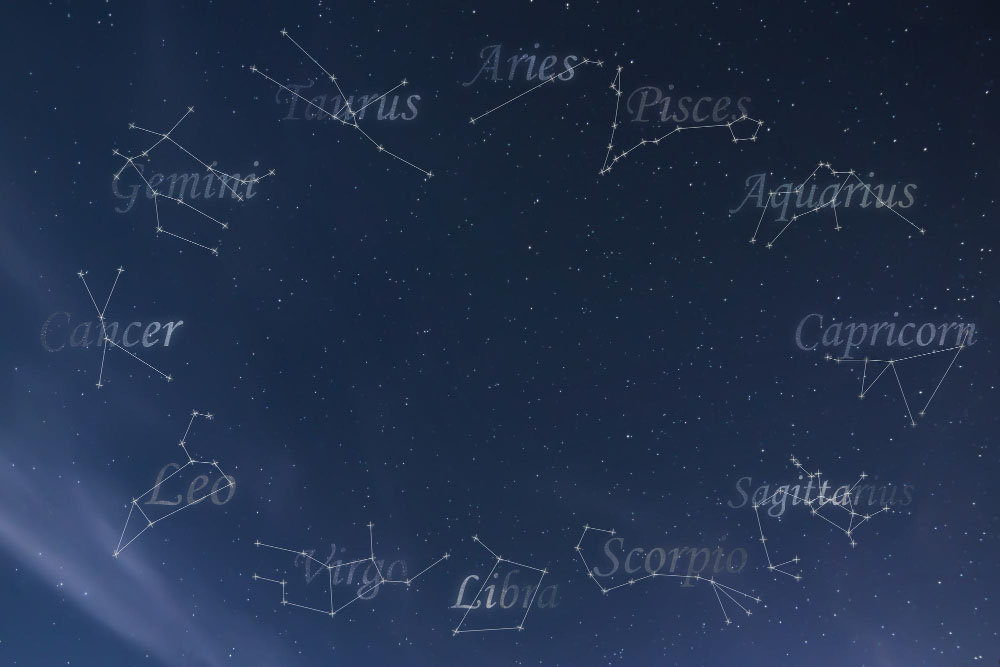 astrologie-signes Astro-thé : votre horoscope pour 2022  